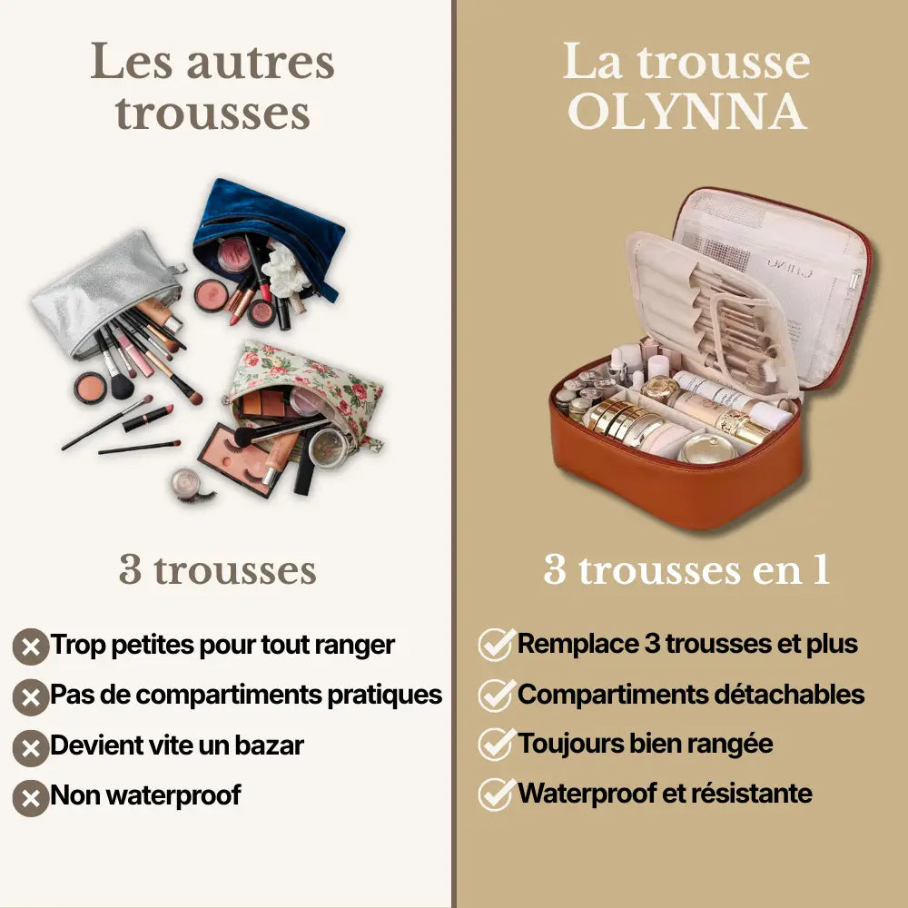 Trousse de maquillage pour des matins sereins